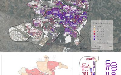 Nuevo artículo publicado: Monitorización del comportamiento energético de un bloque de viviendas residenciales en Zaragoza