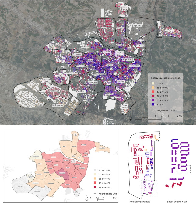 New article published: Monitoring of housing blocks in Zaragoza (Spain) to validate the energy savings calculation method for the renovation of nZEB dwellings